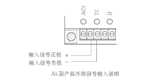 直流调速器接线图（图文详解）